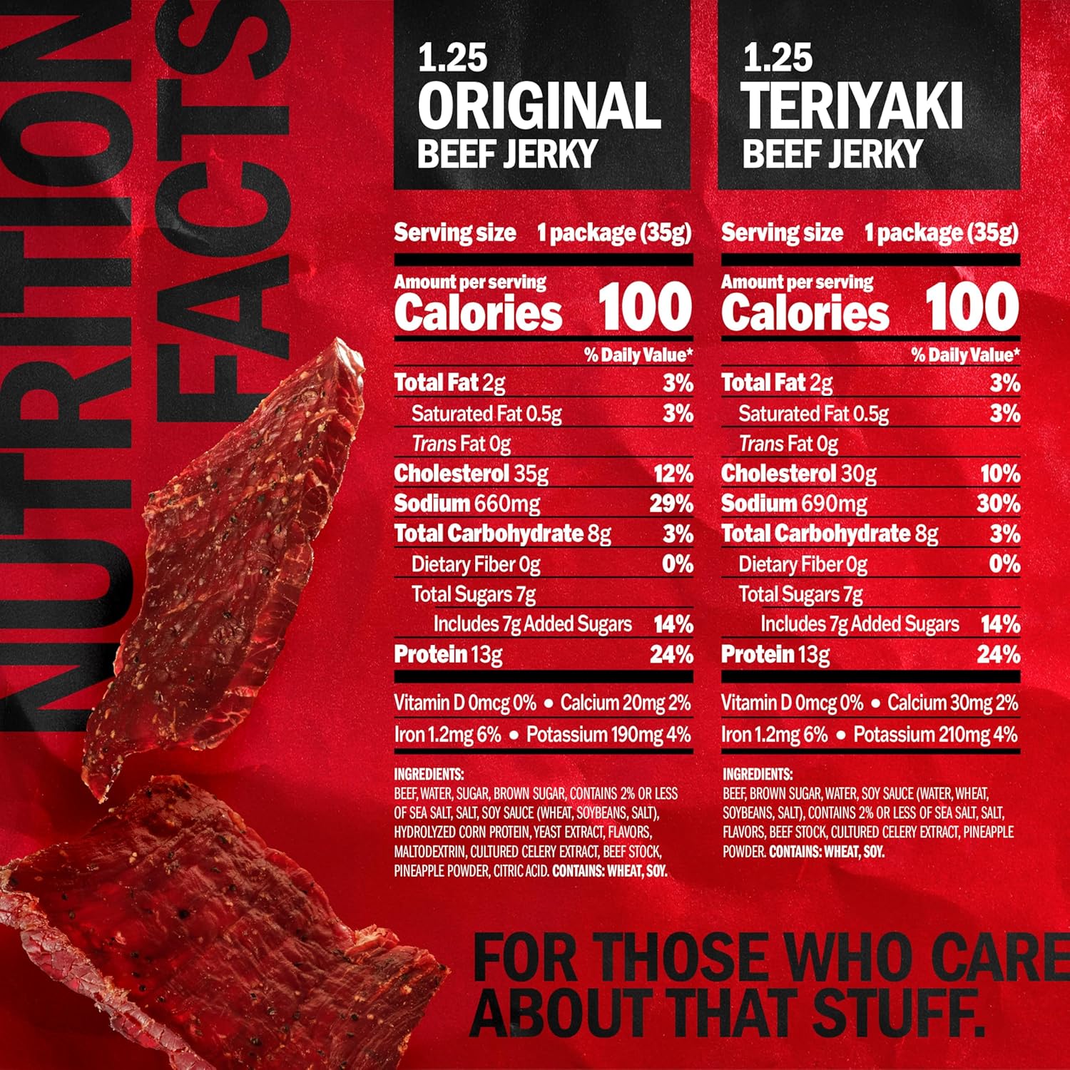 Jack Link's Beef Jerky Variety Pack - Includes Original and Teriyaki Jerky, Bulk Protein Snack Pack, Good Source of Protein, Meat Snacks Made with 100% Beef, Individual Bags - 1.25 Oz (Pack of 9)